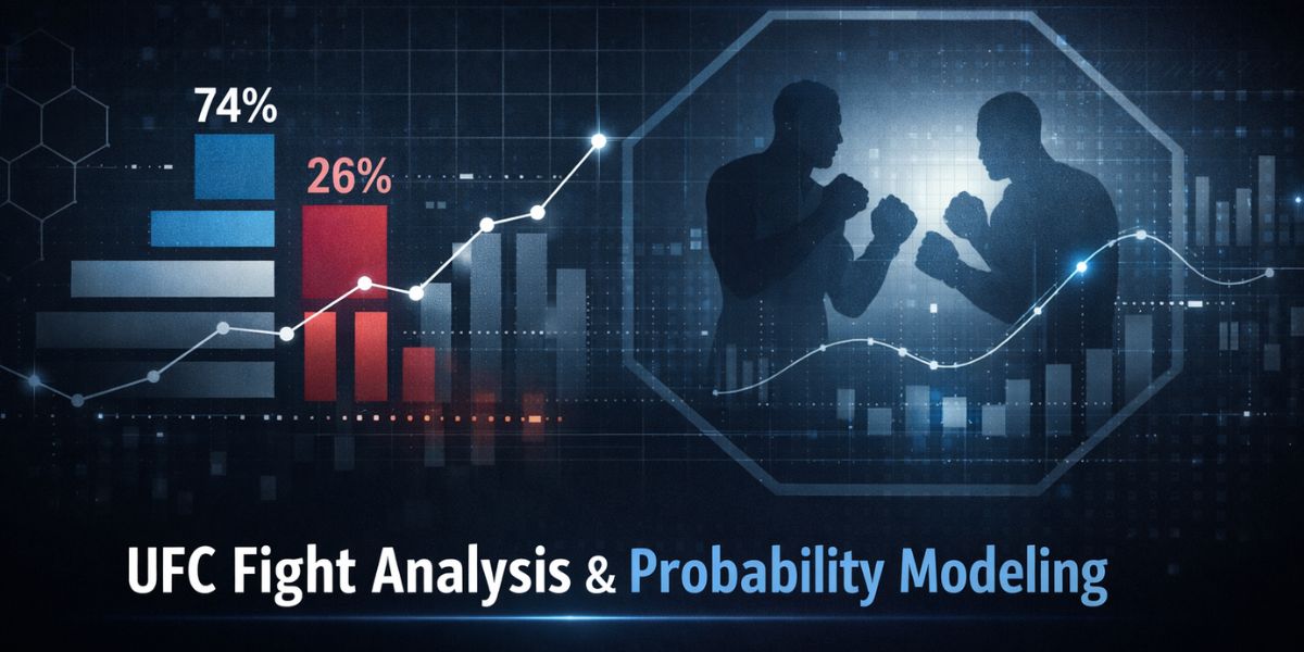 Versus Sports Simulator UFC analysis article