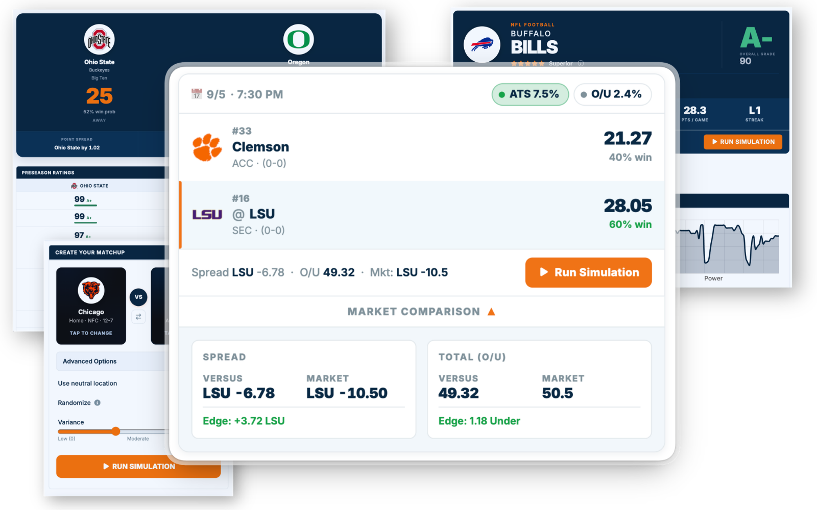 Versus predictions, game simulator and team grades