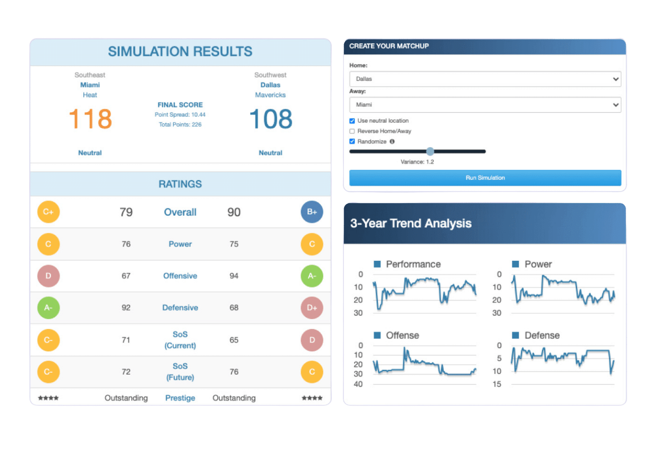 Predictions Rooted in Data