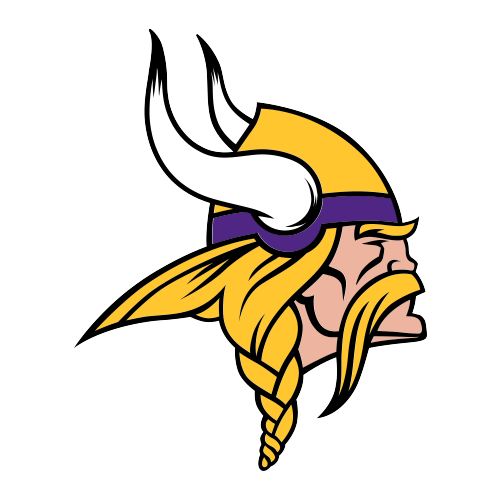 Minnesota